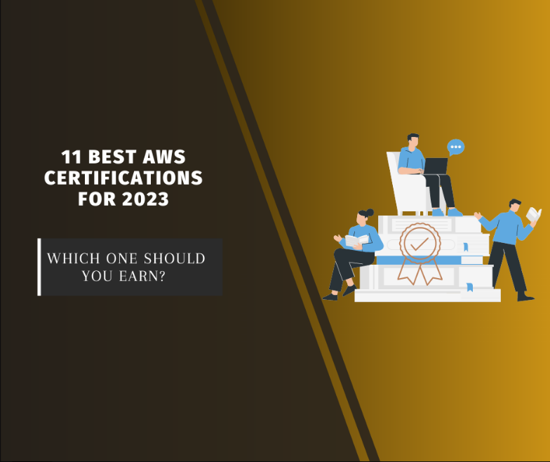 11 Best AWS Certifications for 2025 (Updated) - Techwrix