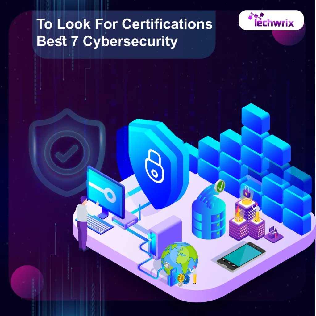Top 8 Cybersecurity Certifications to Look for 2025 (Updated) - Techwrix